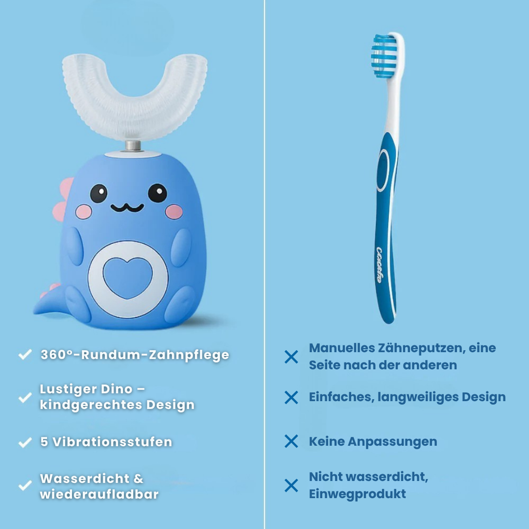Sonic Zahnbürste