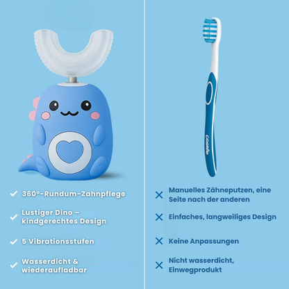 Sonic Zahnbürste